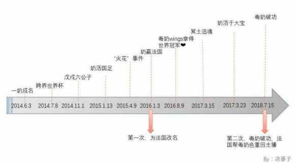 铁人五项特别放送：黄旭东、孙一峰黄金总决赛现场PK