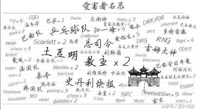 铁人五项特别放送：黄旭东、孙一峰黄金总决赛现场PK