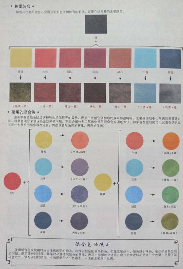 中国画颜色调配方法