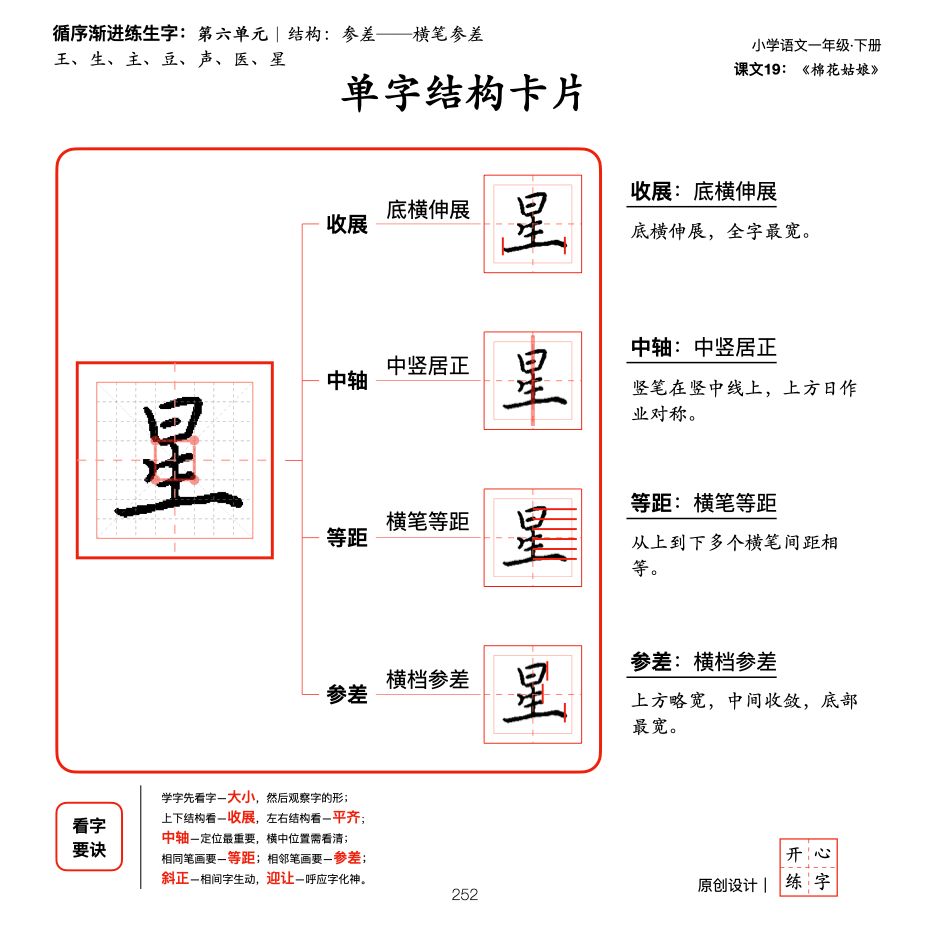 一年级暑假练字，第11篇，了解间架结构规则之参差，横笔参差