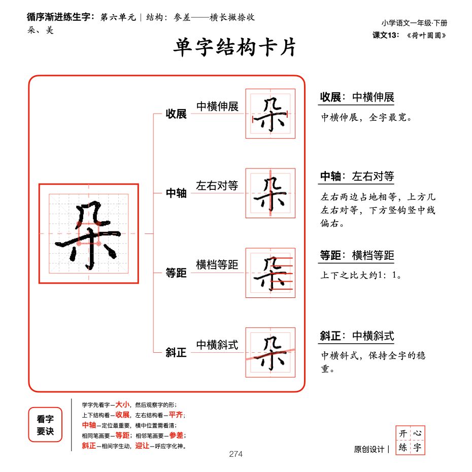 一年级暑假练字，第11篇，了解间架结构规则之参差，横笔参差