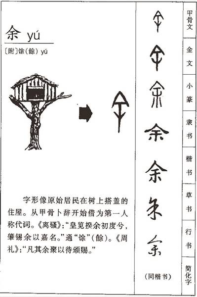 杭州有个余杭，地名从何而来？说说你所不知道的余杭