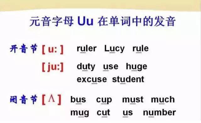 练好孩子十年基本功！史上最全的英语48个音标发音图解 视频