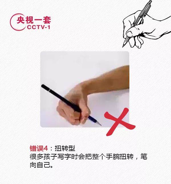 孩子写字潦草怎么办？赶紧收藏这份汉字书写规范指南