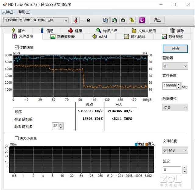 浦科特M10P(G) PCIe4.0 SSD评测：InnoGrit Rainier热血首秀 浦科特归来仍是豪杰