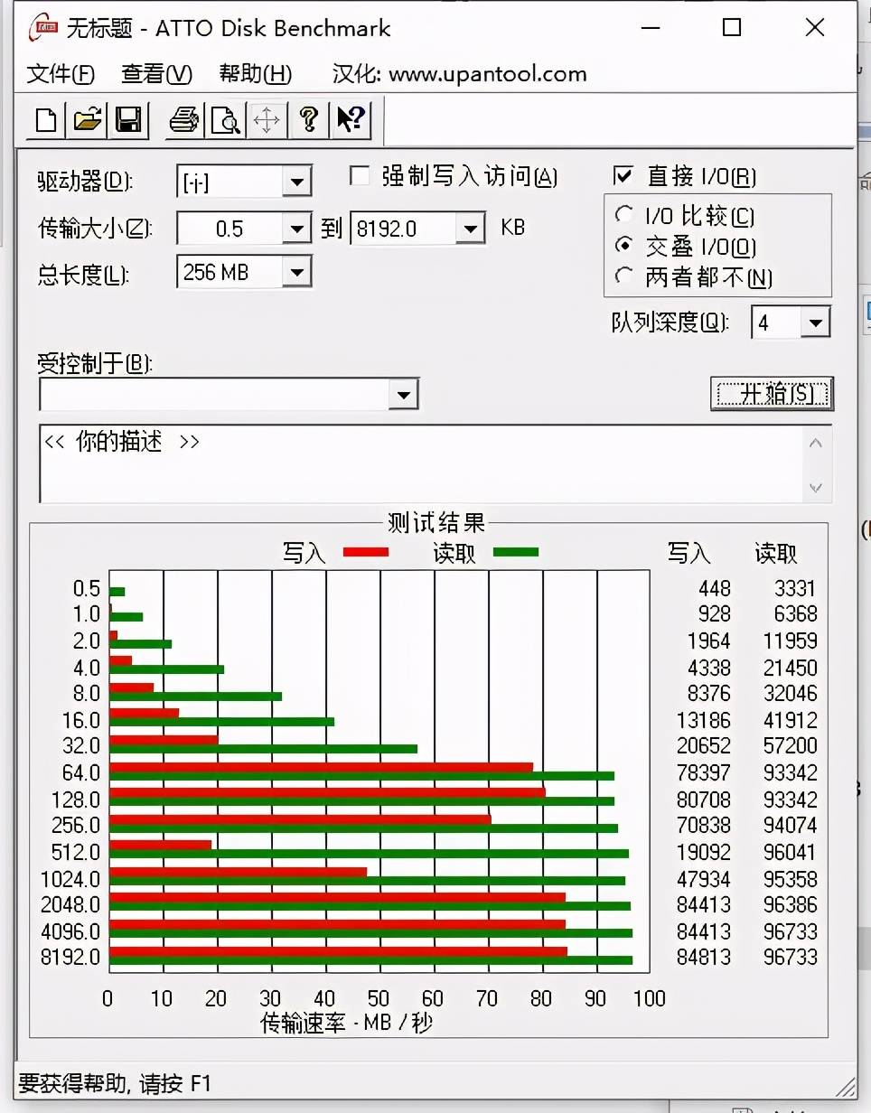 解决手机128G存储仍不够的窘境，雷克沙Play储存卡分享