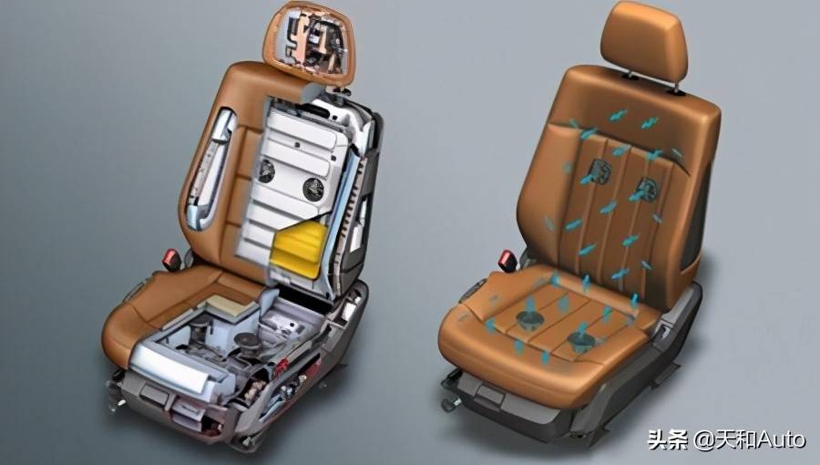 汽车座椅材质类型与优缺点分析