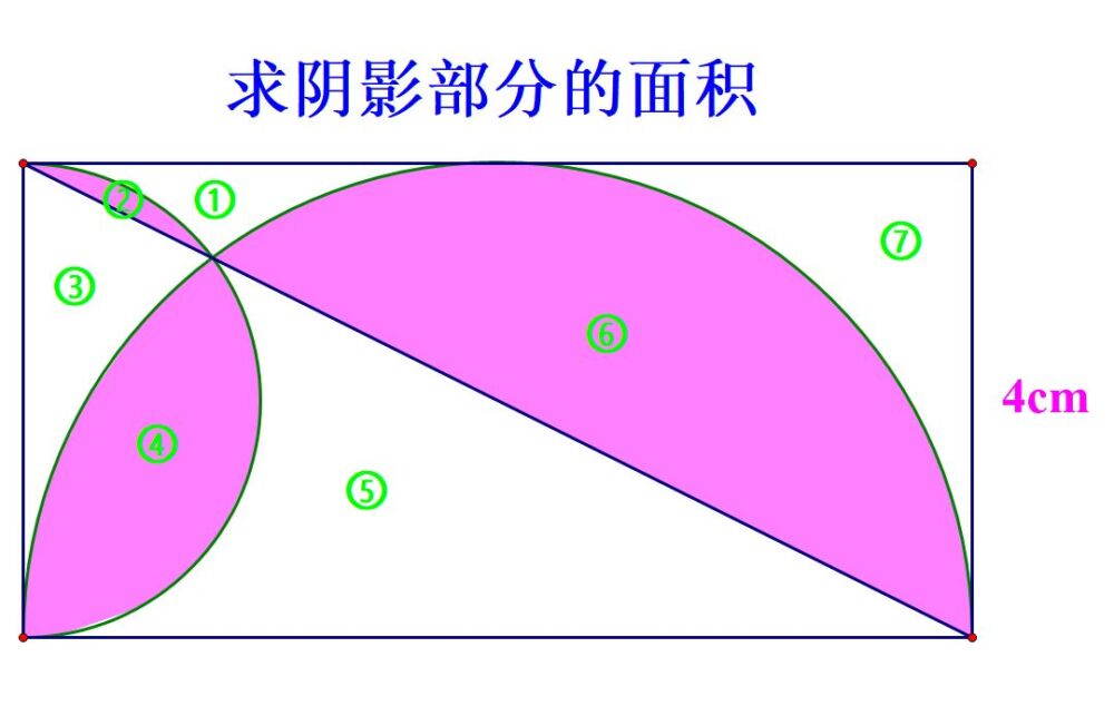 1道小学数学求阴影部分面积，难住大学生家长：先算心理阴影面积