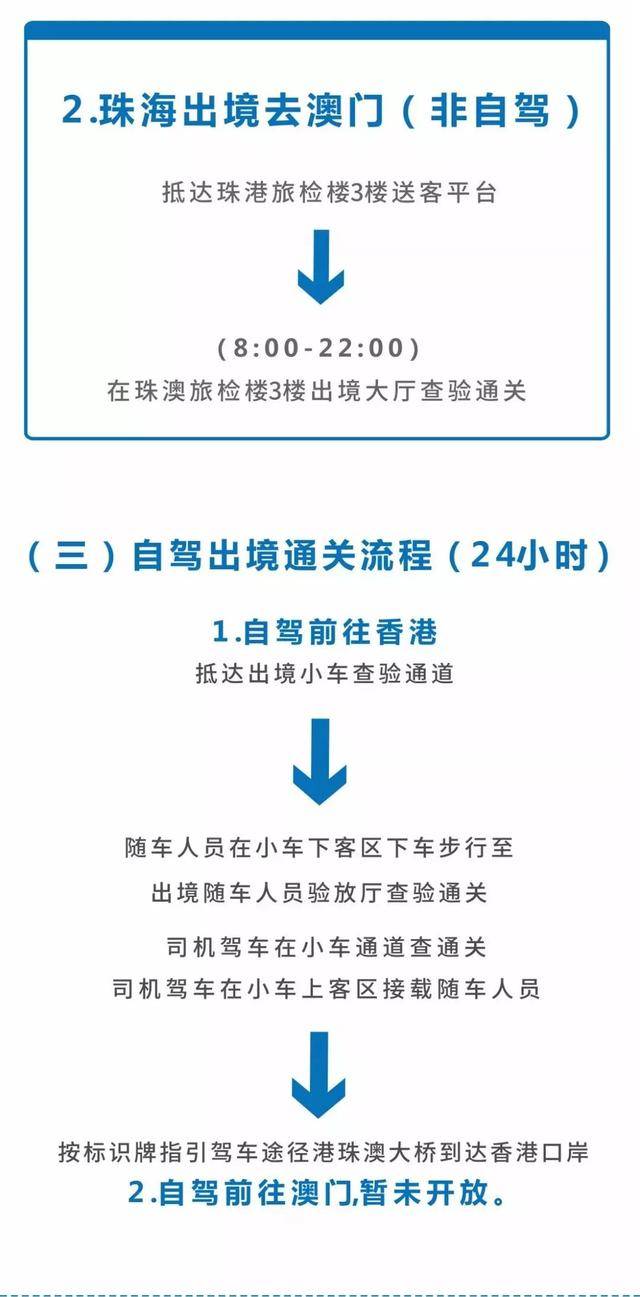 港珠澳大桥穿梭巴士票价确定，珠海到香港最低只要29元！最详通关攻略来了！