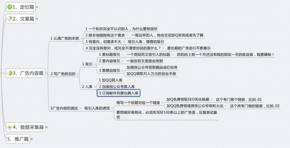 手把手教你如何打造QQ暴涨人气空间？实战案例分析!