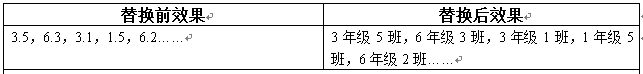 10分钟掌握Word通配符（这是一篇对通配符总结的文章）