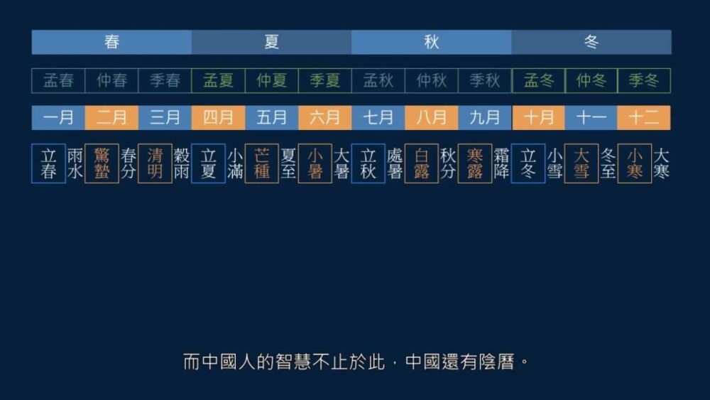 黄简讲书法：书法创作如何落款时间，月和日如何表示