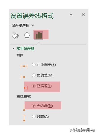 「甘特图」Excel中最简单的甘特图制作方法