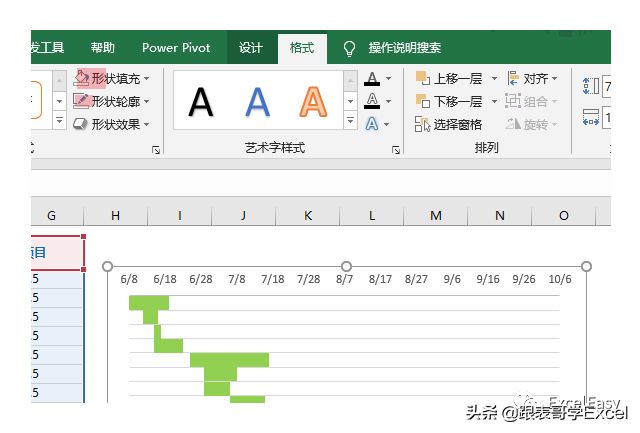 「甘特图」Excel中最简单的甘特图制作方法