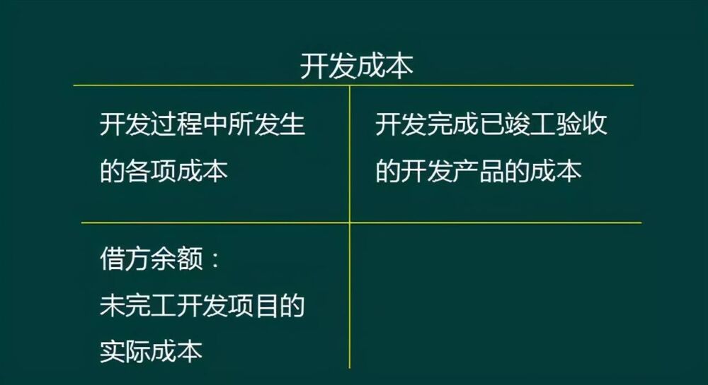 碧桂园急招财务，月薪12000元，不要求证书，但是……