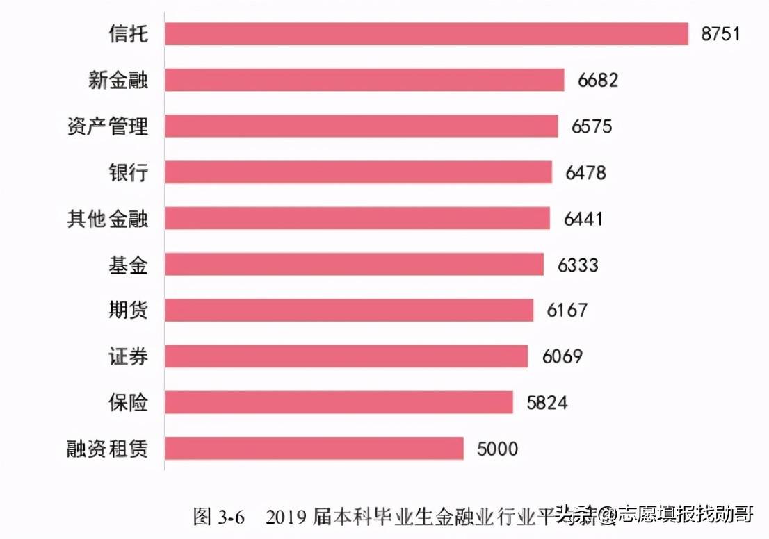 藏在江西的一所“普通本科”，名气不大，实力却比肩211