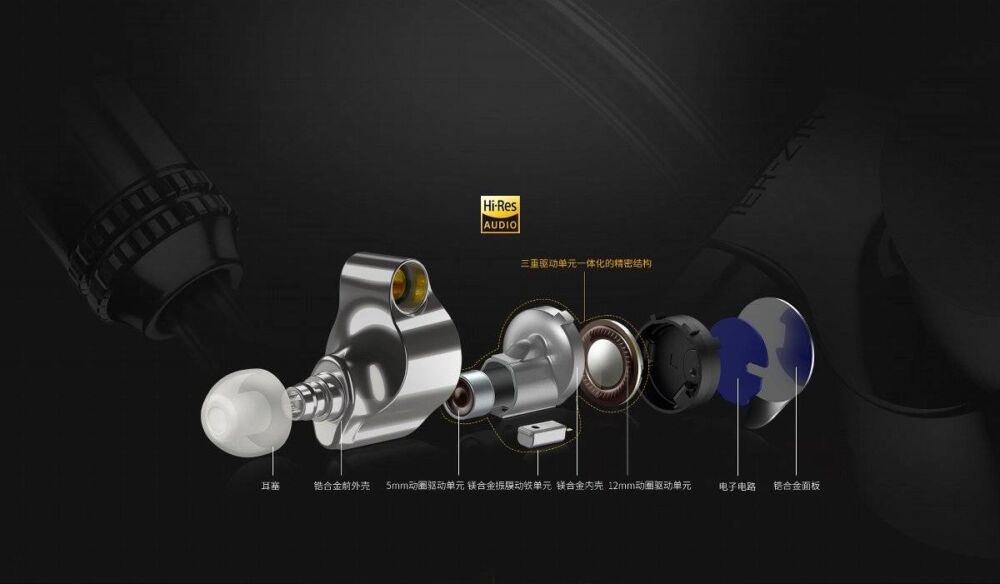 索尼 SONY IEM-Z1R 三单元圈铁入耳式耳机测评报告  「Soomal」