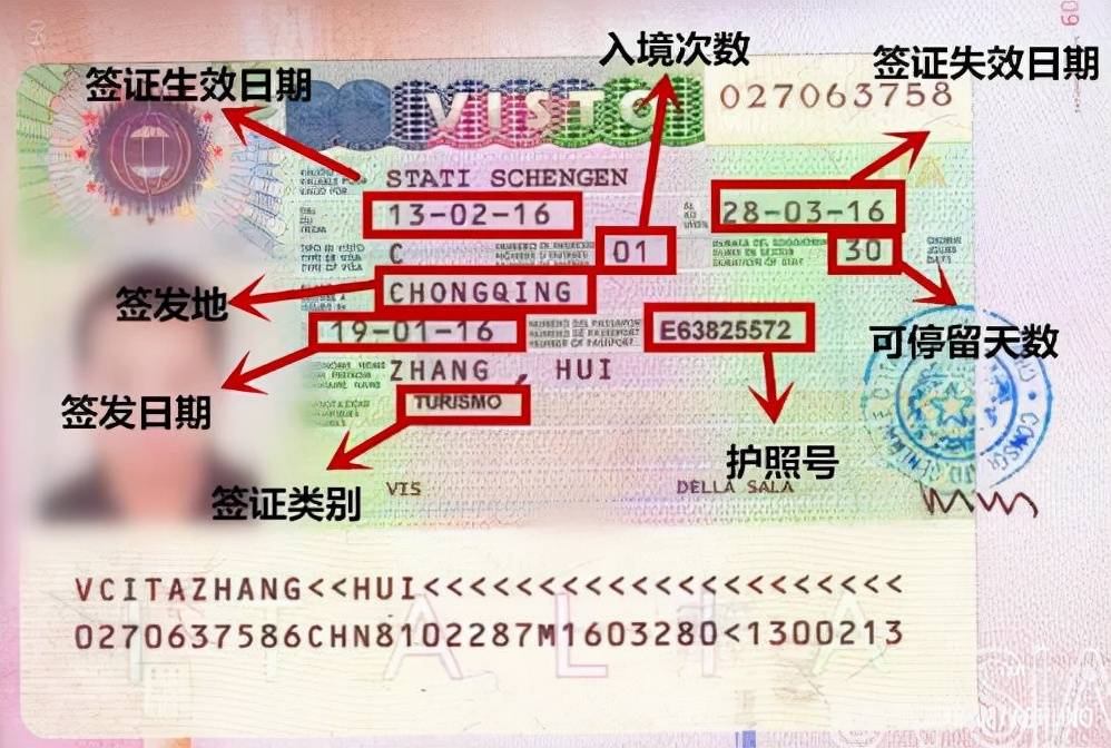 想了解最新申根签证攻略？中国游客入境申根国政策？看这篇就够了