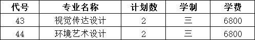 【招生信息】南京机电职业技术学院—2021年江苏省招考信息