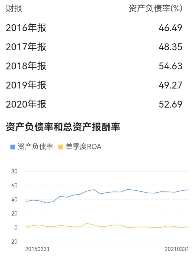 大族激光：亚洲第一激光龙头，千亿市值在望，股价涨幅150%