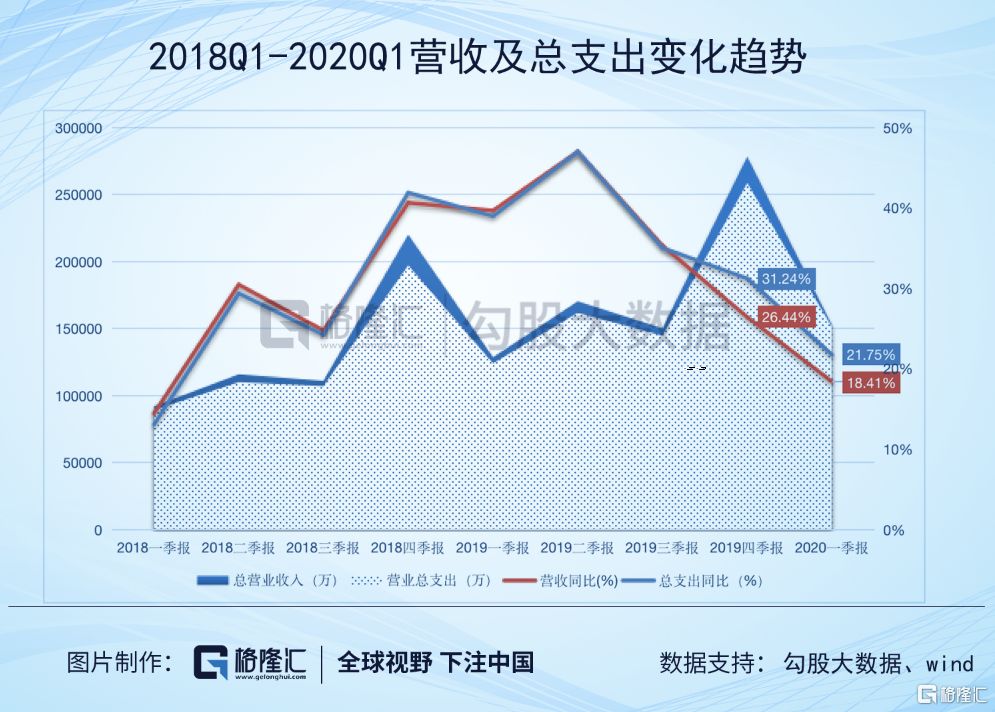 掘金618大促：被低估的品牌电商龙头宝尊电商（BZUN.US）机会在哪里？