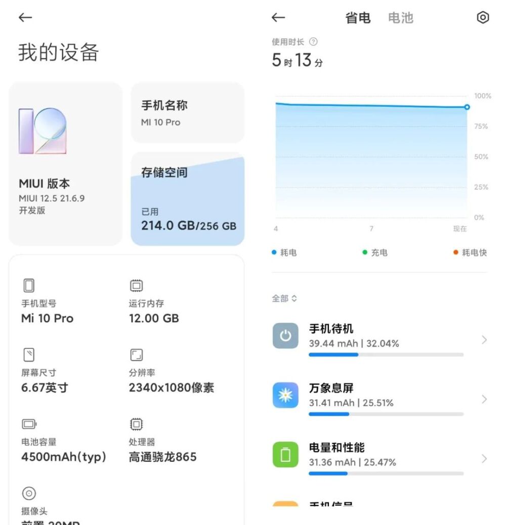 众人唾弃的 MIUI 并没那么糟糕