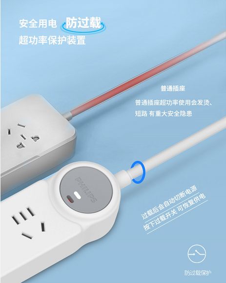 飞利浦“i”系列插座体验评测：用料扎实，业界良心