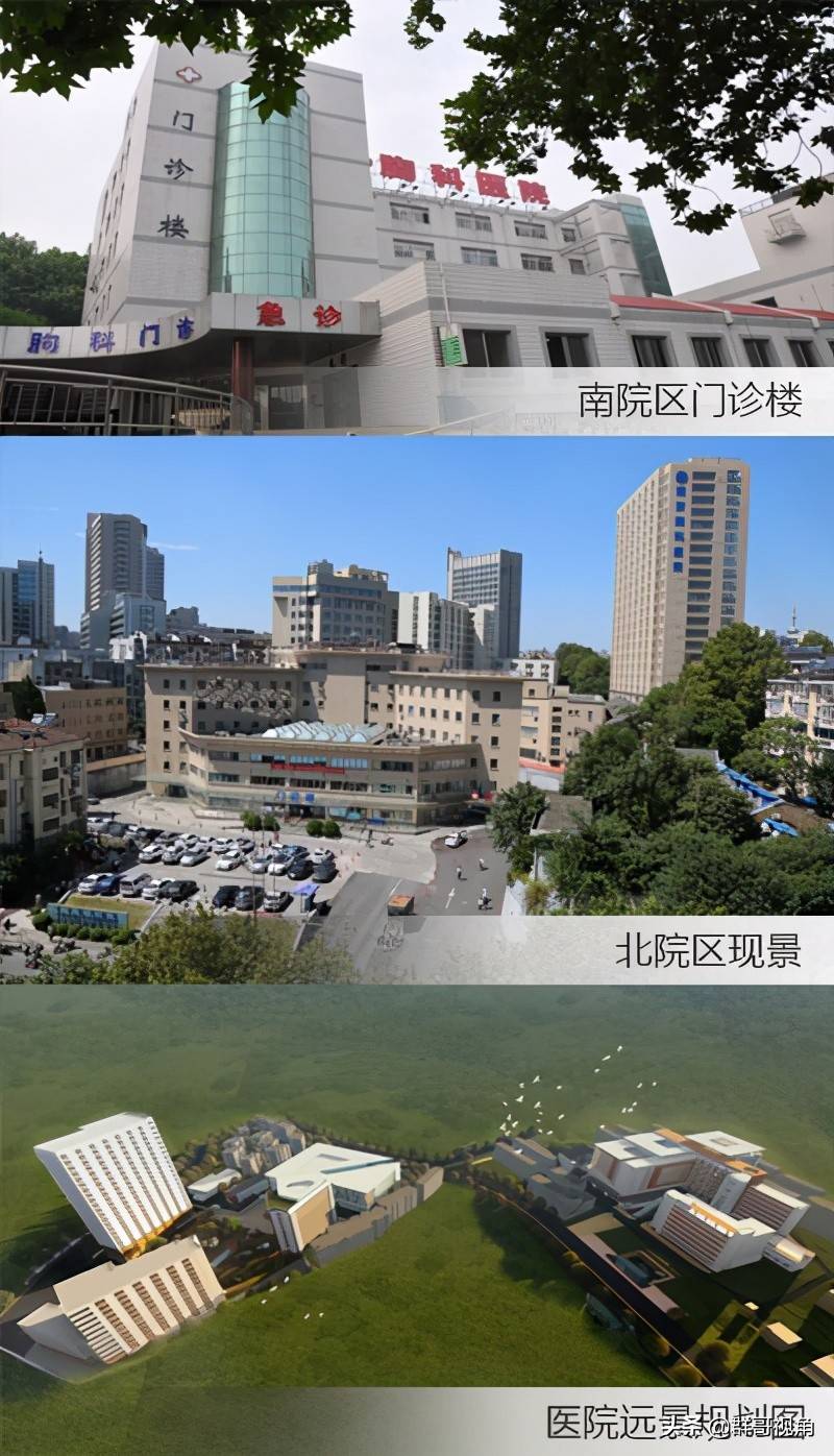 南京市主要医院