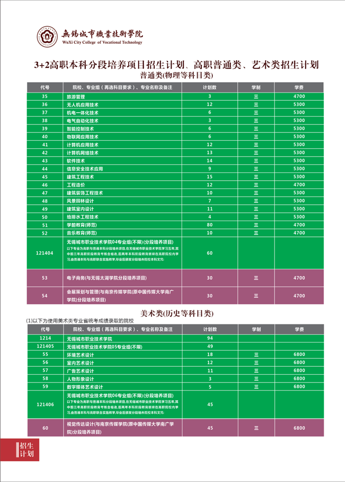 2021年招生简章 | 遇见无锡城市职业技术学院，遇见最好的你