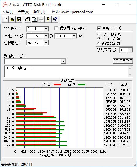 朗科NV2000 M.2 SSD评测：高性能表现，为平台提速