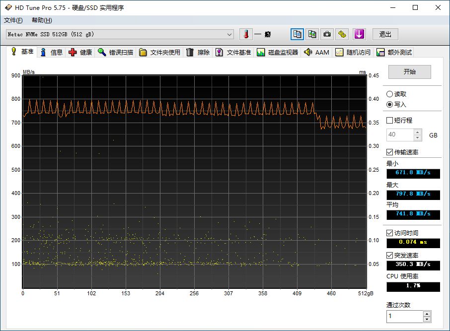 朗科NV2000 M.2 SSD评测：高性能表现，为平台提速