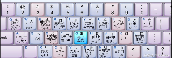 五笔打字指导文档(86版)