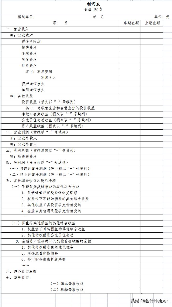 2021年起新准则的财务报表模板及填写说明，附财务报表分析模板