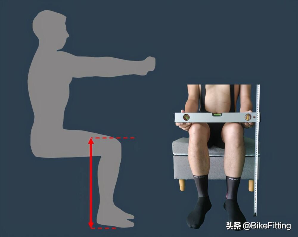 BikeSizing、静态BikeFitting肢体测量图解