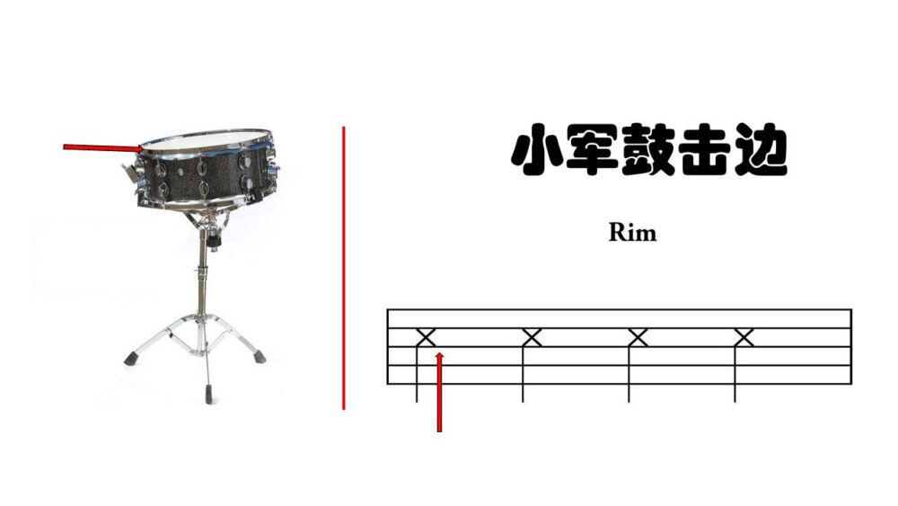 学习架子鼓，你必须了解的五线谱鼓谱