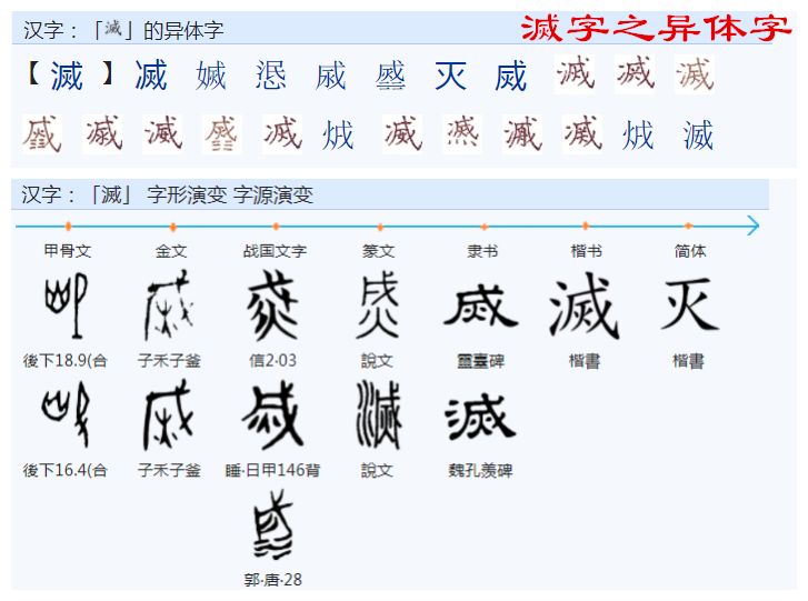 中文的文字构成背后逻辑导向研究之一七五