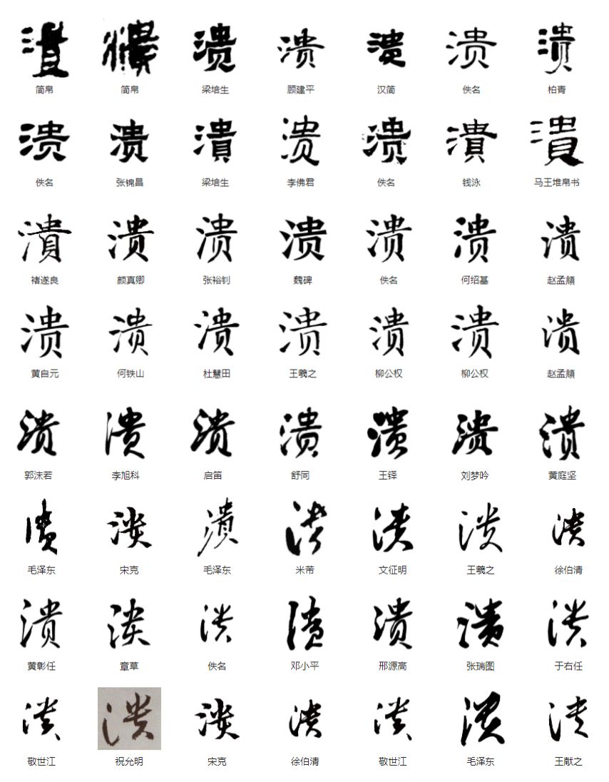 中文的文字构成背后逻辑导向研究之一七五