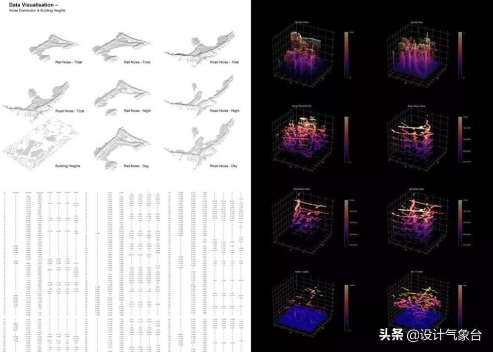 《境外方案分析与表达专攻班》