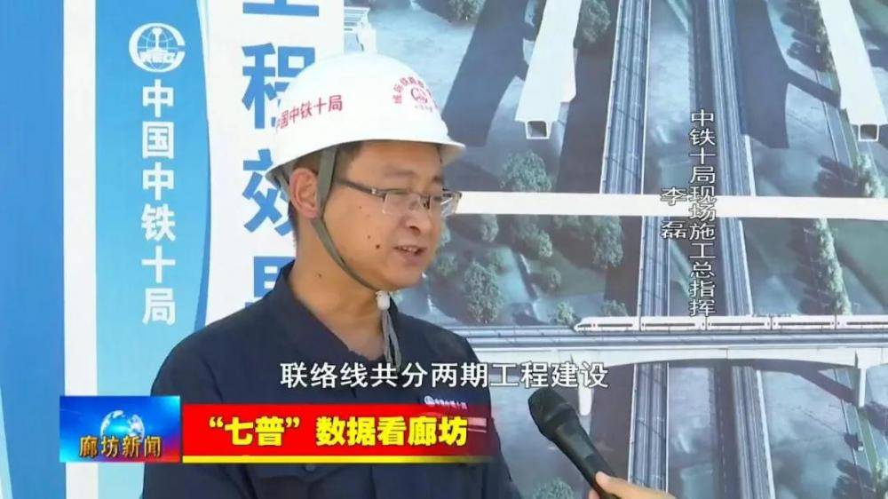 “聚焦人口增长 透视廊坊发展”系列述评（三）城市建设日新月异成为人口增长动力源泉