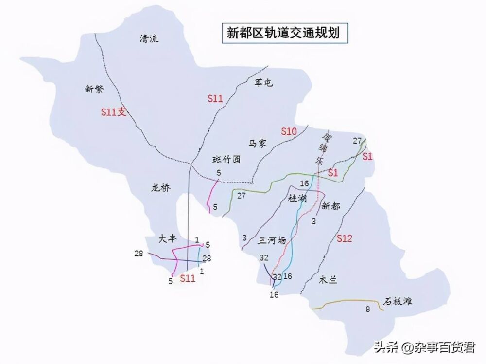 GDP总量800多亿，人均达到全国平均水平的1.25倍—成都新都区介绍