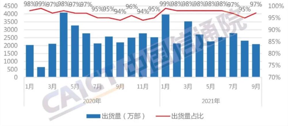 1500元档次的颜值担当？魅蓝的理想很丰富，但现实很骨感