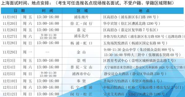 国航上海地区招35名飞行员，11月19日起报名