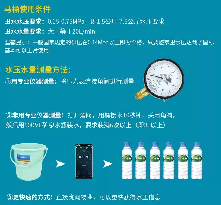 只买贵的，不买对的？智能马桶到底是不是智商税？