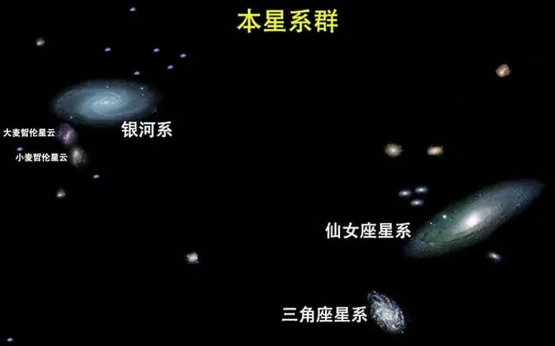 在地球上肉眼能够看到的星星，都是银河系内的吗？