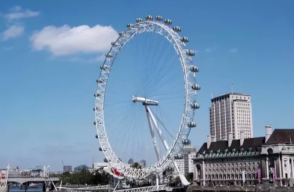 欧洲最大的城市，英国伦敦最美的十大旅游景点