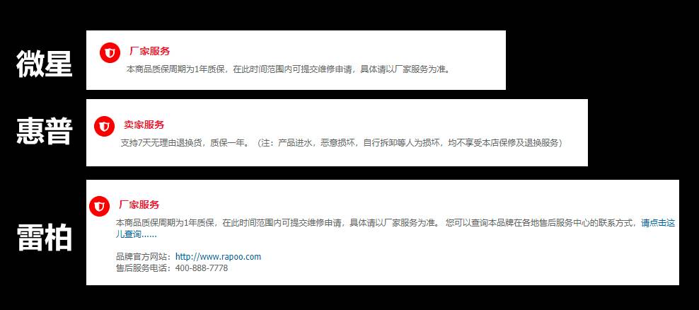 小白618买前必看，十大方面选机械键盘，热门百元级机械键盘横评