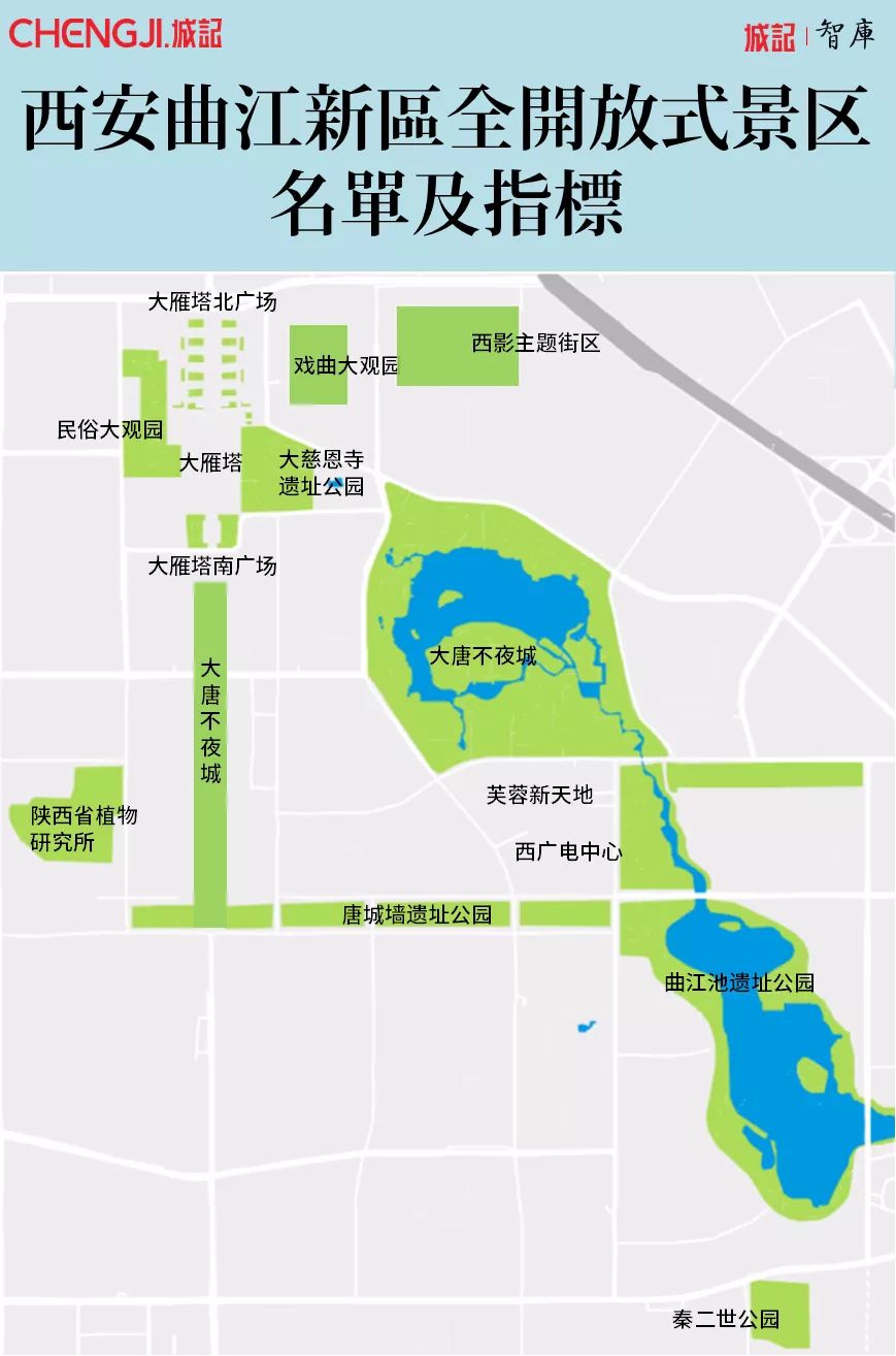 曲江“东南移”：超大公园赋能，“曲江2.0时代”的到来