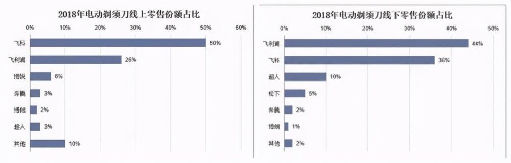 罗湖最新交通规划来了 双高铁枢纽一小时到大湾区各城市中心