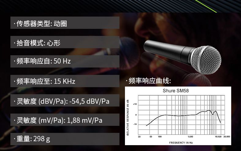 如何通过配音赚钱？怎么在家练习？