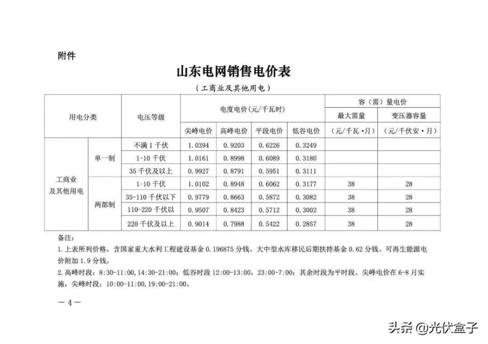 汇总 | 2021年电费多少钱1度？全国28省市最新电价收费标准一览表